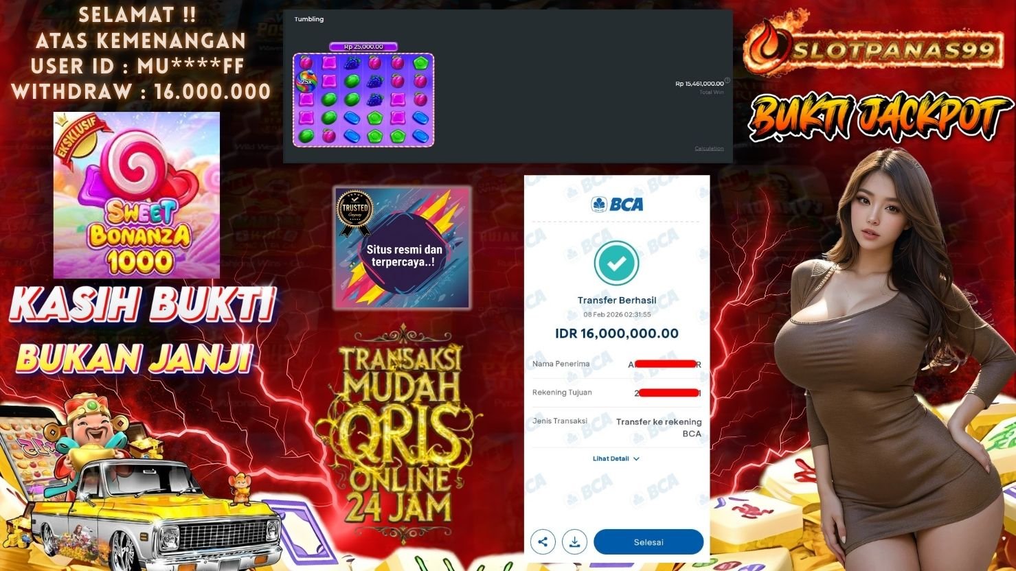 SLOTPANAS99 JACKPOT SLOT SWEET BONANZA 1000